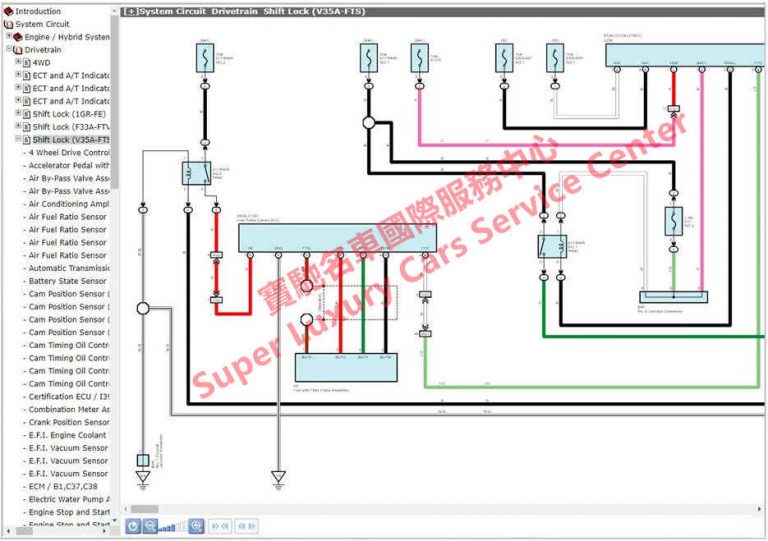 20212023 Toyota Land Cruiser Electrical Wiring Diagram Automobile