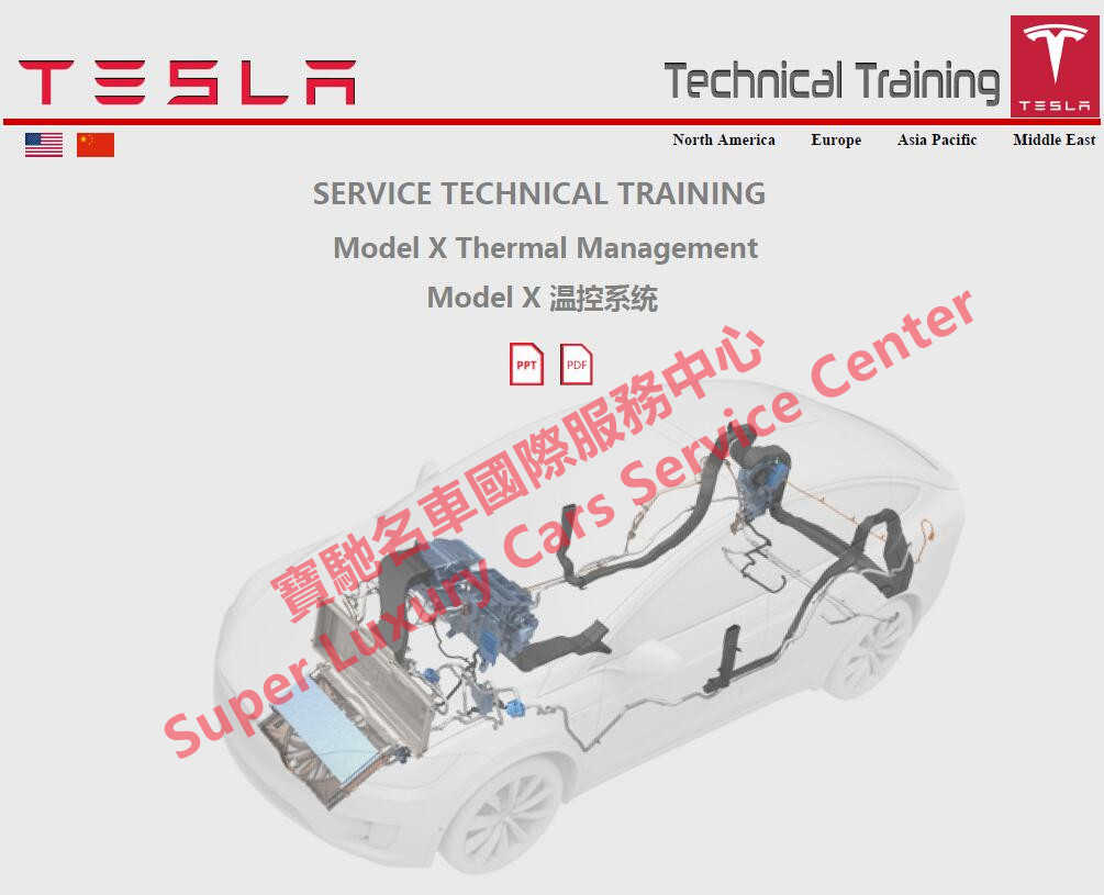 此图片的alt属性为空；文件名为Tesla-Air-Conditioning-Temperature-Control-System-Technical-Training-Manual-Materials.jpg