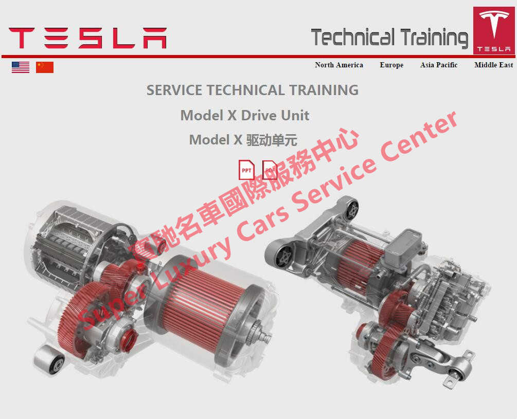此图片的alt属性为空；文件名为Tesla-Drive-Unit-Repair-Technical-Training-Manual-Documents-Materials.jpg