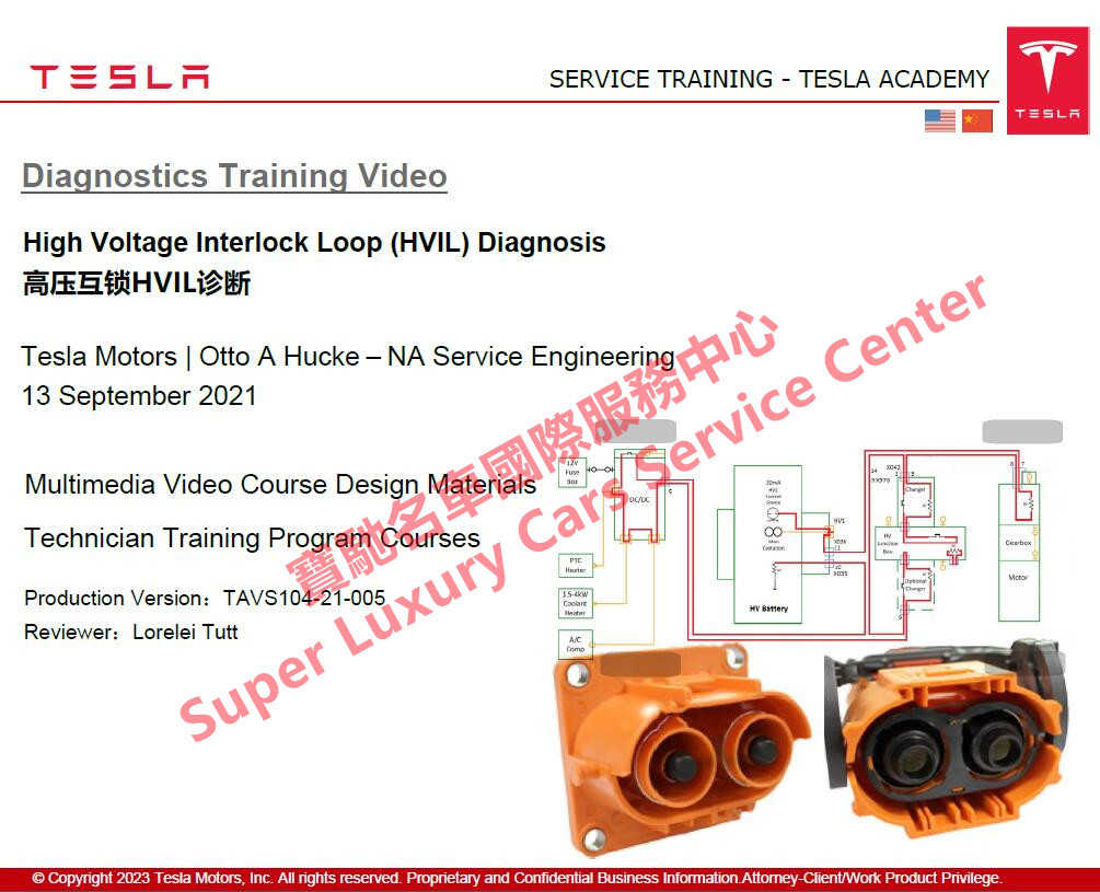 此图片的alt属性为空；文件名为Tesla-Electric-Vehicle-EV-Service-Repair-Diagnosis-Technical-Training-Documents.jpg