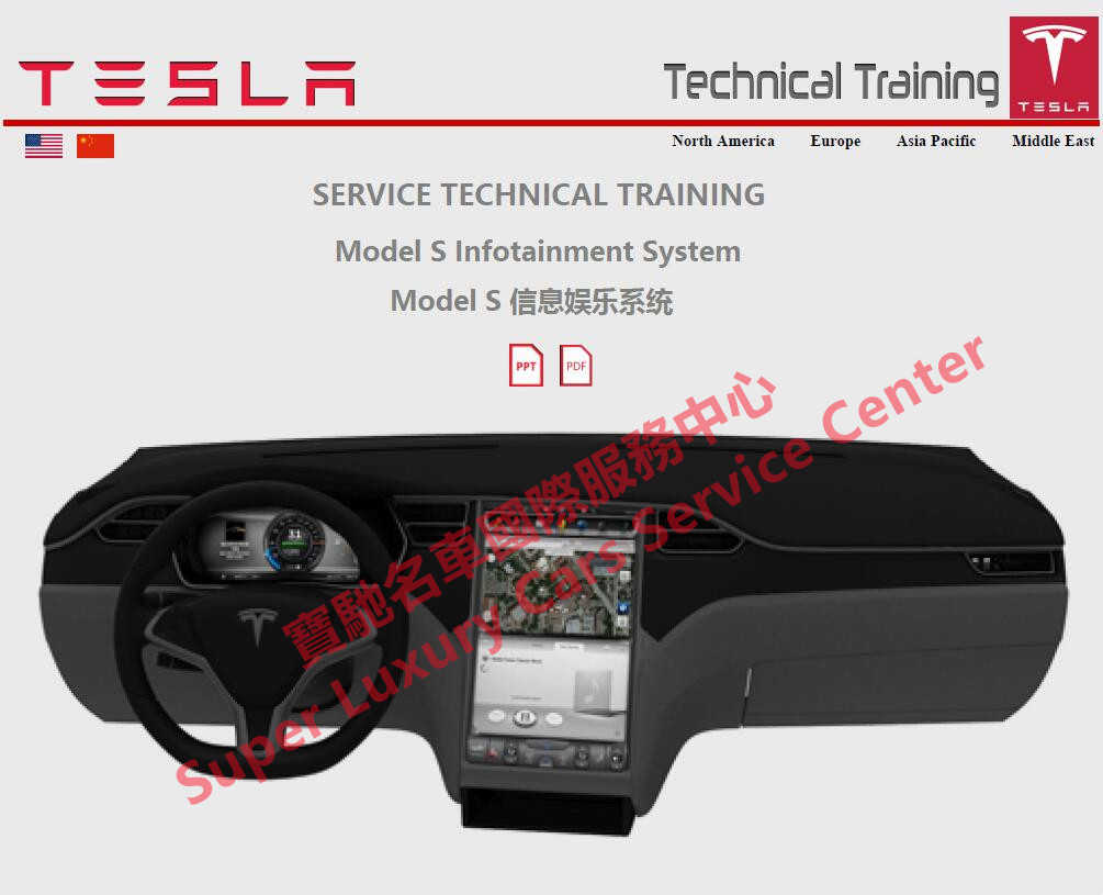 此图片的alt属性为空；文件名为Tesla-Infotainment-System-Technical-Training-Manual-Documents-Materials.jpg