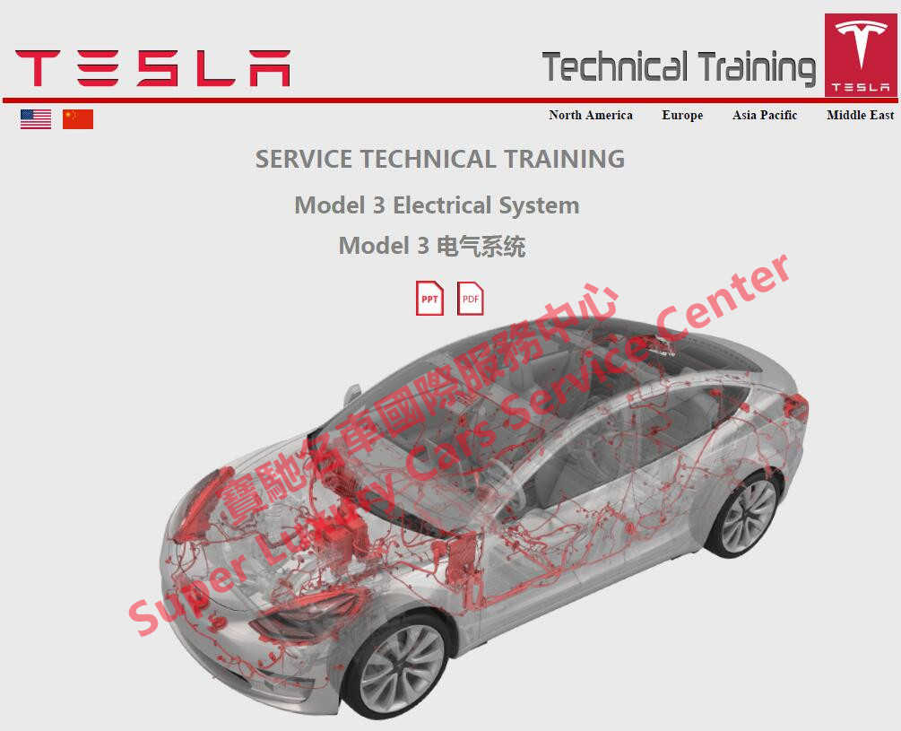 此图片的alt属性为空；文件名为Tesla-Model-3-Electrical-System-Technical-Training-Manual-Documents-Materials.jpg