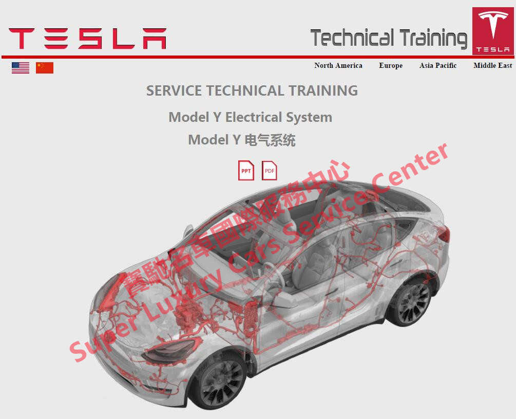 此图片的alt属性为空；文件名为Tesla-Model-Y-Electrical-System-Technical-Training-Manual-Documents-Materials.jpg
