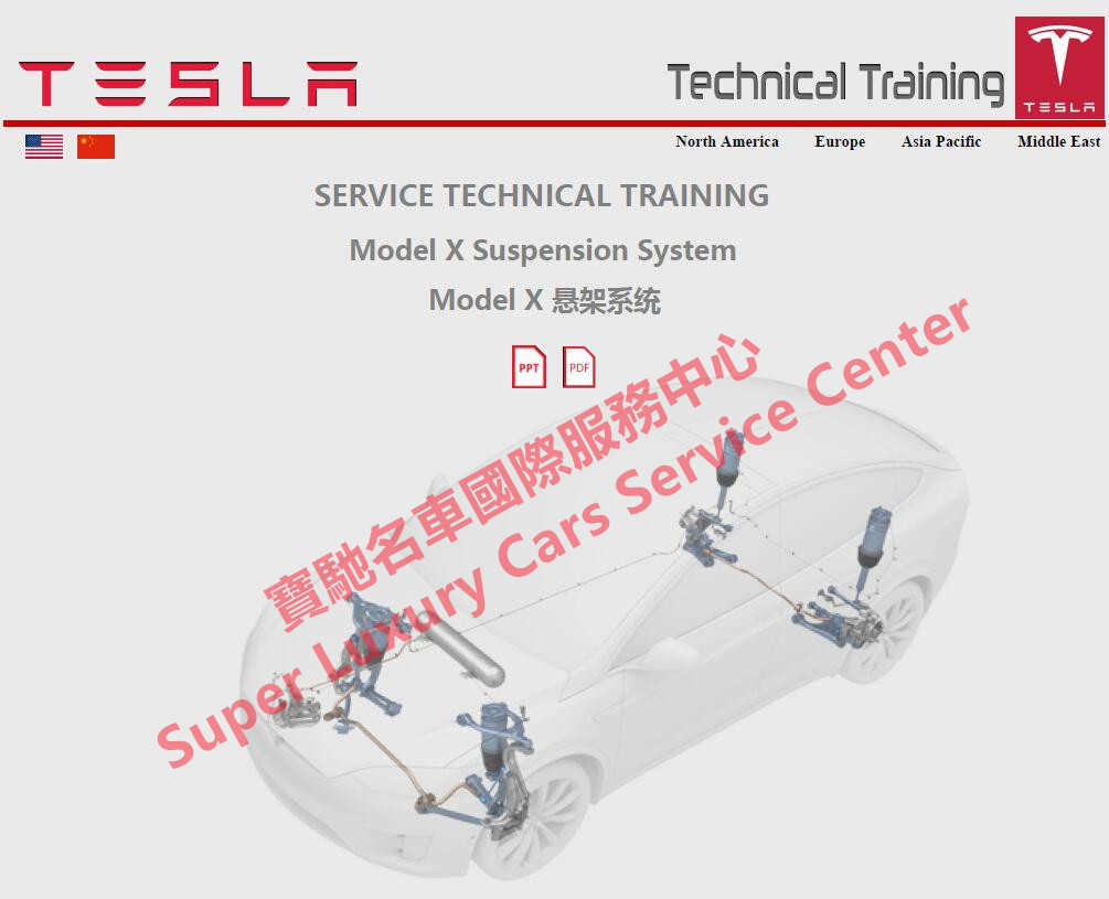 此图片的alt属性为空；文件名为Tesla-Suspension-System-Technical-Training-Manual-Documents-Materials.jpg