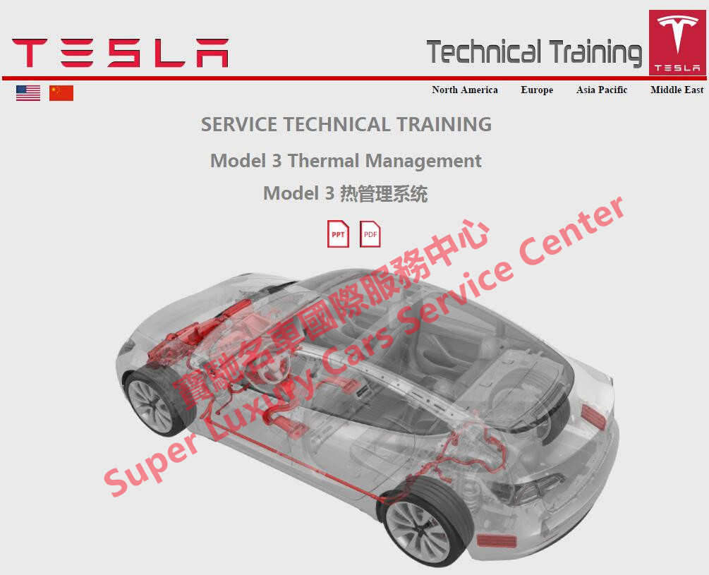 此图片的alt属性为空；文件名为Tesla-Thermal-Management-Technical-Training-Manual-Documents-Materials.jpg